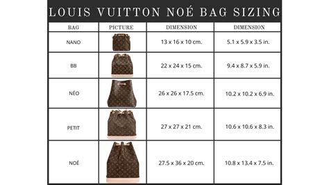 Louis Vuitton noe size chart